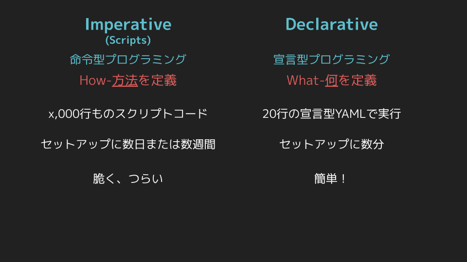 Imperative-Scripts-Declarative-.png